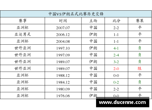 足球比分预测专家：准确预测比分的博主！